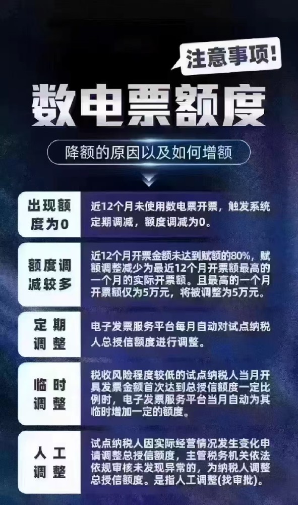 数电票额度降额的原因以及如何增额